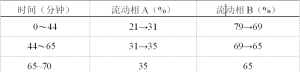 川乌-万荀网