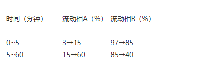 颠茄流浸膏-万荀网
