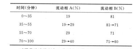红参-万荀网