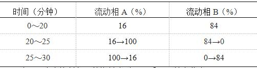 图片[2]-水红花子-万荀网