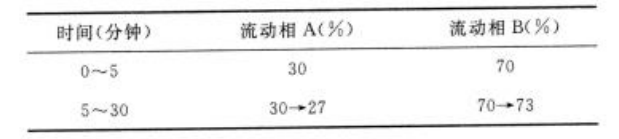 巫山淫羊藿-万荀网