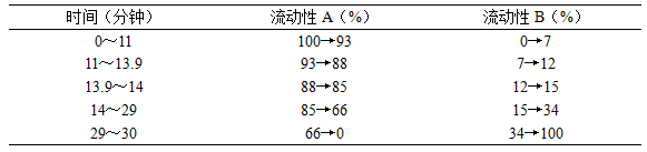 图片[3]-鹿角胶-万荀网