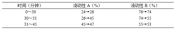 淫羊藿-万荀网