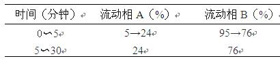 豨莶草-万荀网
