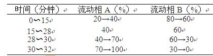 酸枣仁-万荀网