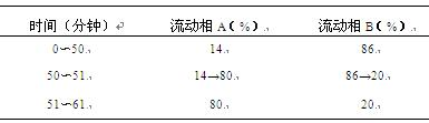 裸花紫珠-万荀网