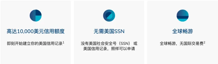 图片[12]-现在美国银行开户，选哪家银行比较好？华美还不错-万荀网