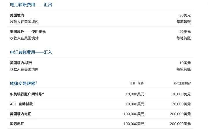 图片[2]-现在美国银行开户，选哪家银行比较好？华美还不错-万荀网