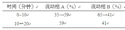墨旱莲-万荀网
